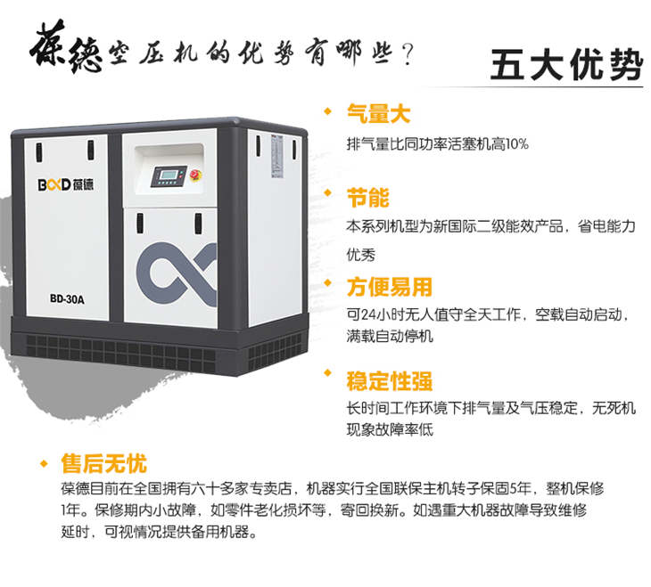 葆德螺杆空压机 (9).jpg