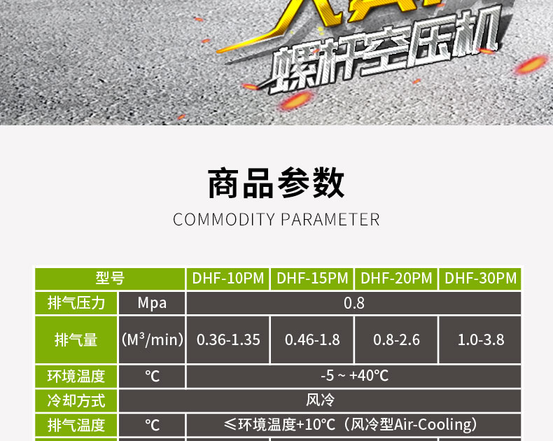 大黄风 DHF-10PM 永磁变频空压机_02.jpg 大黄风 DHF-10PM 永磁变频空压机_02.jpg