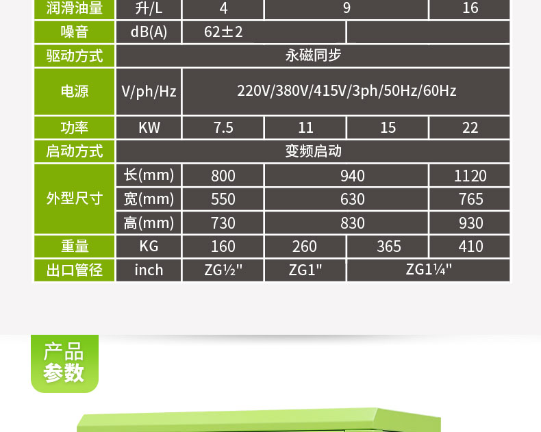 大黄风 DHF-10PM 永磁变频空压机_03.jpg 大黄风 DHF-10PM 永磁变频空压机_03.jpg