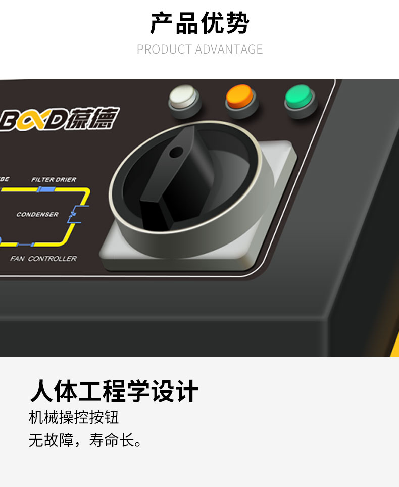 自主冷干机详情页_05.jpg 自主冷干机详情页_05.jpg